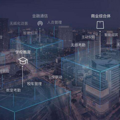 物联网平台运用